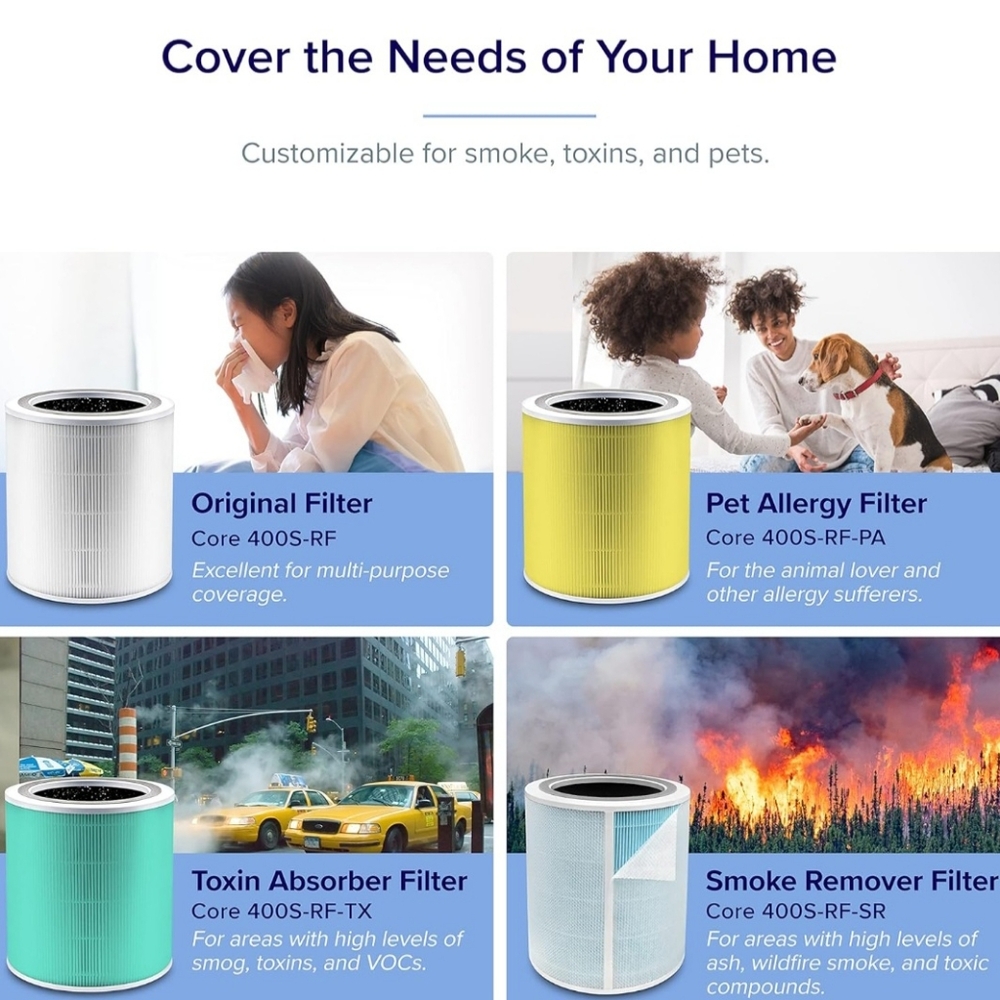LEVOIT Air Purifiers for Home Large Room Up to 1980 Ft² in 1 Hr - Picture 12 of 13